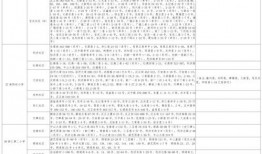 媒体爆料鲨鱼视频大全最新,惊险瞬间，海洋霸主全纪录